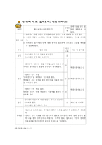 [상담과 생활지도] 인터넷 과다사용 예방 교육 프로그램-6