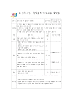 [상담과 생활지도] 인터넷 과다사용 예방 교육 프로그램-15