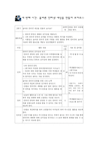 [상담과 생활지도] 인터넷 과다사용 예방 교육 프로그램-19