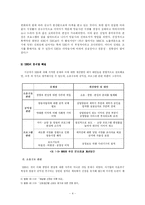 [미디어경제] SBS의 현황과 전망-4