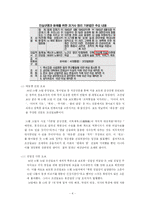 [현대사회와 지식인] 언론과 진정한 지식인-4