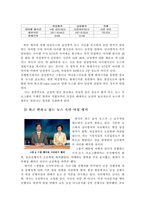 [방송학] 뉴스 여성 앵커에 대한 성차별-9