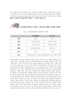 [관료제론] 한국에서의 행정개혁, 신자유주의와 신공공관리론-12