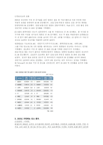 [방송학] 광고가 방송에 미치는 영향-6
