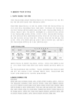 [방송학] 광고가 방송에 미치는 영향-10