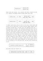 [정책평가론] 경영평가제도-20