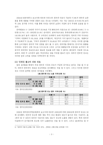 [인터넷광고효과] 사이트 선호도와 광고 유형이 인터넷 광고효과에 미치는 영향-3