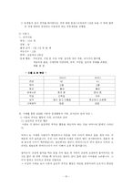 [발달장애심리학] ADHD 아동-15