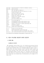 [도시행정론] 서울시 추모공원 건립추진 사례분석-9