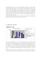 [심리학] 군입대가 연애에 미치는 영향-8