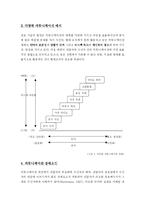 [조직행동] 제 7장 커뮤니케이션과 의사결정-4