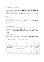 [조직행동] 제 7장 커뮤니케이션과 의사결정-10