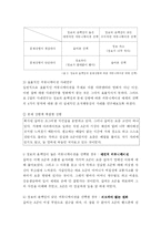 [조직행동] 제 7장 커뮤니케이션과 의사결정-14