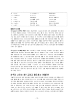 J POP VS K POP(일본가요와 한국가요) 분석-18