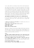 [패러디] 대안 문화로서의 패러디문화-5