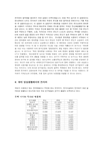[환경] 전자파가 인체에 끼치는 영향-2
