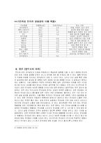 [환경] 전자파가 인체에 끼치는 영향-9
