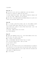 [상담심리학] 위기상담-13
