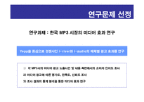 [사회통계분석] Yepp(옙)을 중심으로 경쟁사인 i-river(아이리버)와 i-audio(아이오디오)의 매체별 광고 효과를 연구-3