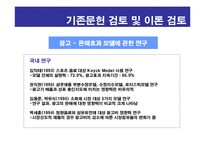 [사회통계분석] Yepp(옙)을 중심으로 경쟁사인 i-river(아이리버)와 i-audio(아이오디오)의 매체별 광고 효과를 연구-4