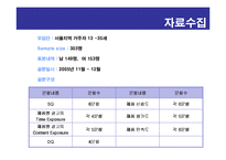 [사회통계분석] Yepp(옙)을 중심으로 경쟁사인 i-river(아이리버)와 i-audio(아이오디오)의 매체별 광고 효과를 연구-11