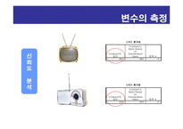 [사회통계분석] Yepp(옙)을 중심으로 경쟁사인 i-river(아이리버)와 i-audio(아이오디오)의 매체별 광고 효과를 연구-12