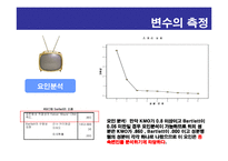 [사회통계분석] Yepp(옙)을 중심으로 경쟁사인 i-river(아이리버)와 i-audio(아이오디오)의 매체별 광고 효과를 연구-14