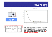 [사회통계분석] Yepp(옙)을 중심으로 경쟁사인 i-river(아이리버)와 i-audio(아이오디오)의 매체별 광고 효과를 연구-15