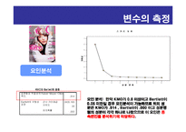 [사회통계분석] Yepp(옙)을 중심으로 경쟁사인 i-river(아이리버)와 i-audio(아이오디오)의 매체별 광고 효과를 연구-16
