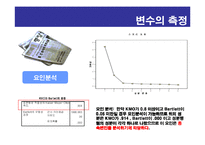 [사회통계분석] Yepp(옙)을 중심으로 경쟁사인 i-river(아이리버)와 i-audio(아이오디오)의 매체별 광고 효과를 연구-17