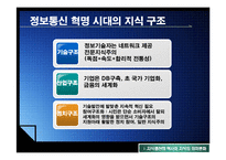 [정치커뮤니케이션] 인터넷과 지식생산,지식권력-7