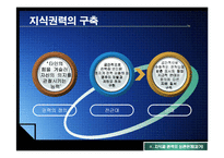 [정치커뮤니케이션] 인터넷과 지식생산,지식권력-10