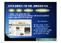 [정치커뮤니케이션] 인터넷과 지식생산,지식권력-20