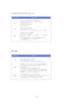 [환경] 포항의 환경단체-14