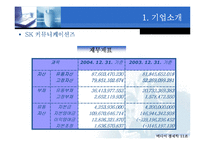 [미디어경제학] SK 커뮤니케이션즈 기업분석-6