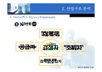 [미디어경제학] SK 커뮤니케이션즈 기업분석-8