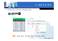[미디어경제학] SK 커뮤니케이션즈 기업분석-9