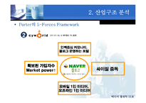 [미디어경제학] SK 커뮤니케이션즈 기업분석-10