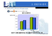 [미디어경제학] SK 커뮤니케이션즈 기업분석-12
