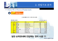 [미디어경제학] SK 커뮤니케이션즈 기업분석-14