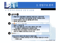 [미디어경제학] SK 커뮤니케이션즈 기업분석-16