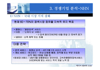 [미디어경제학] SK 커뮤니케이션즈 기업분석-18