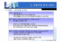 [미디어경제학] SK 커뮤니케이션즈 기업분석-19