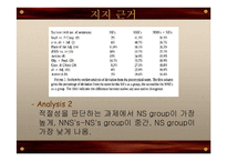 [언어심리학] 제 2 언어 습득과 결정적 시기 가설-16