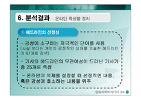 [미디어] 온라인에서 의제설정의 특징-13