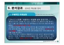 [미디어] 온라인에서 의제설정의 특징-14