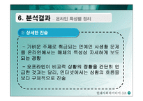 [미디어] 온라인에서 의제설정의 특징-15