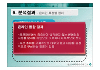 [미디어] 온라인에서 의제설정의 특징-16