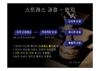 [상담론] 적응 및 스트레스-6