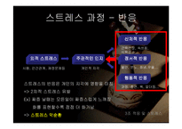 [상담론] 적응 및 스트레스-7